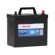 Bosch Power Plus 12V 45ah 330A jobb+ autó akkumulátor (0092PP0200)