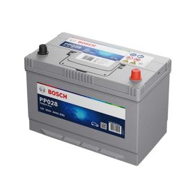   Bosch Power Plus 12V 95ah 840A jobb+ autó akkumulátor (0092PP0280)