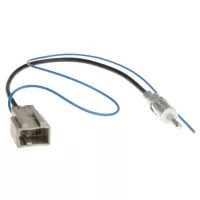 Antenna, csatlakozó