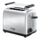 Russell-Hobbs-24080-56-Adventure-kenyerpirito