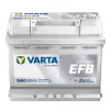 Varta Dynamic EFB 12V 50Ah 550A Jobb+ autó akkumulátor (N50)-550500