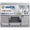 Varta Dynamic EFB 12V 50Ah 550A Jobb+ autó akkumulátor (N50)-550500