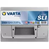 Varta Dynamic SLI 12V 60Ah 540A Jobb+ autó akkumulátor (D59)-560409