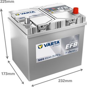  Varta Dynamic EFB 12V 65Ah 650A Jobb+ autó akkumulátor (N65)-565501