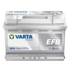 Varta Dynamic EFB 12V 70Ah 760A Jobb+ autó akkumulátor (N70)-570500