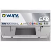 Varta Dynamic EFB 12V 70Ah 760A Jobb+ autó akkumulátor (N70)-570500