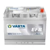 Varta Dynamic EFB 12V 72Ah 760A Jobb+ autó akkumulátor (N72)-572501