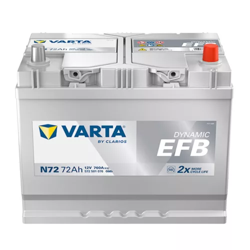 Varta Dynamic EFB 12V 72Ah 760A Jobb+ autó akkumulátor (N72)-572501