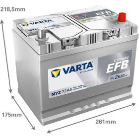   Varta Dynamic EFB 12V 72Ah 760A Jobb+ autó akkumulátor (N72)-572501