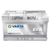 Varta Dynamic EFB 12V 75Ah 730A Jobb+ autó akkumulátor (E46)-575500