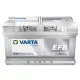 Varta Dynamic EFB 12V 75Ah 730A Jobb+ autó akkumulátor (E46)-575500