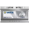 Varta Dynamic EFB 12V 75Ah 730A Jobb+ autó akkumulátor (E46)-575500