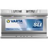 Varta Dynamic SLI 12V 80Ah 740A Jobb+ autó akkumulátor (F16)-580400