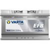 Varta Dynamic EFB 12V 80Ah 800A Jobb+ autó akkumulátor (N80)-580500