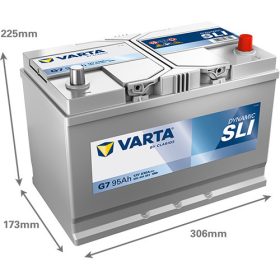   Varta Dynamic SLI 12V 95Ah 830A Jobb+ ázsia autó akkumulátor (G7)-595404