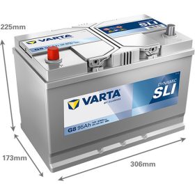   Varta Dynamic SLI 12V 95Ah 830A Bal+ ázsia autó akkumulátor (G8)-595405