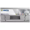 Varta Dynamic EFB 12V 95Ah 850A Jobb+ autó akkumulátor (N95)-595500
