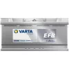 Varta Dynamic EFB 12V 105Ah 950A Jobb+ autó akkumulátor (N105)-605500