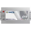 Varta Promotive EFB 12V 240Ah 1200A Bal+ teherautó akkumulátor (C40) - 740500