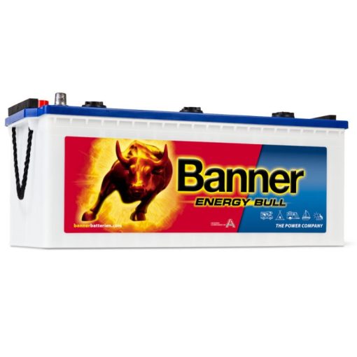 banner-energy-bull-96351