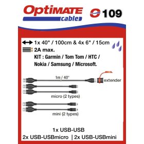 Tecmate USB csatlakozó - kiegészítő